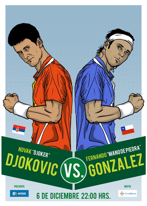Djokovic vs Gonzalez
